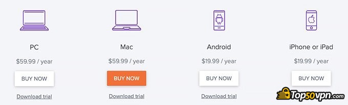 Avast SecureLine VPN vs TunnelBear 2023: Which is better?