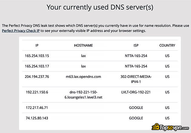 Betternet review: Betternet DNS leak test.