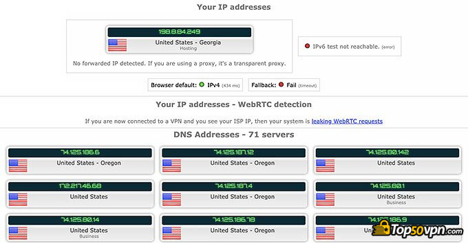 Betternet review: Betternet IP leak test.