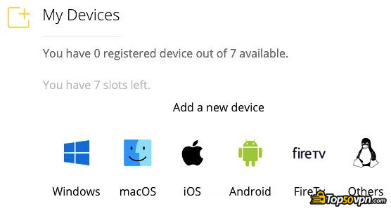CyberGhost review: supported device list.