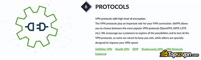 ibVPN review: protocols.