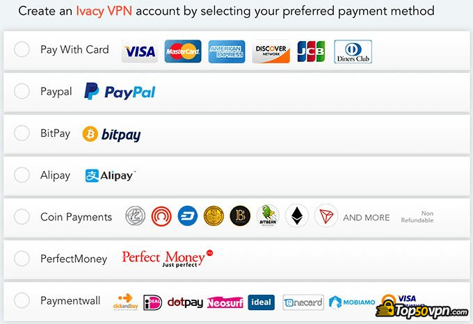 Ivacy VPN review: payment options