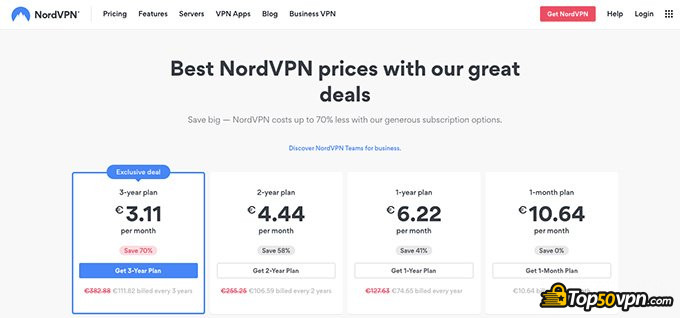 Cara mengakses dark web: Nord vpn.