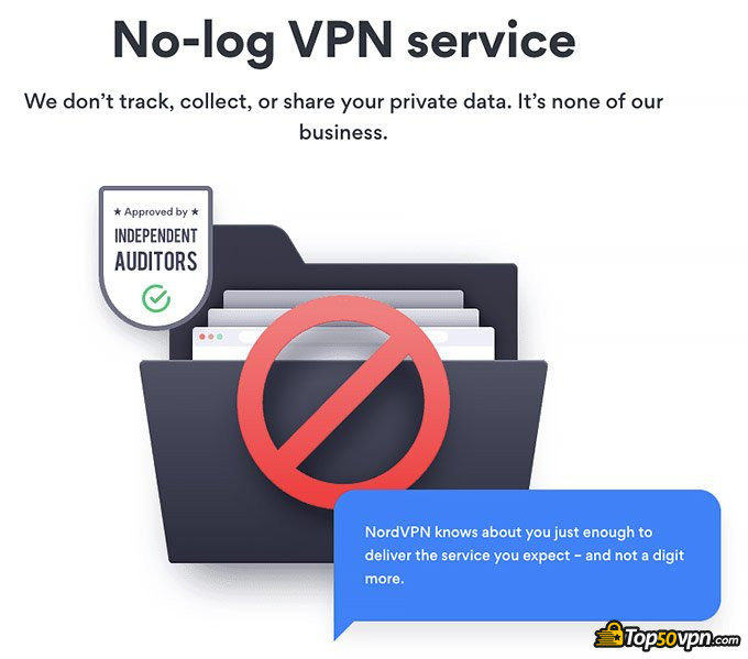 NordVPN review: NordVPN logging policy.