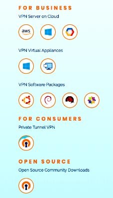 OpenVPN review: features.