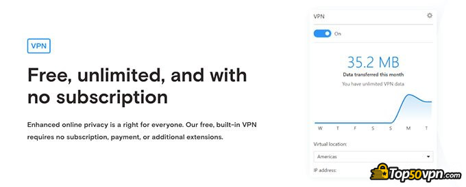 Ulasan Opera VPN: fitur.