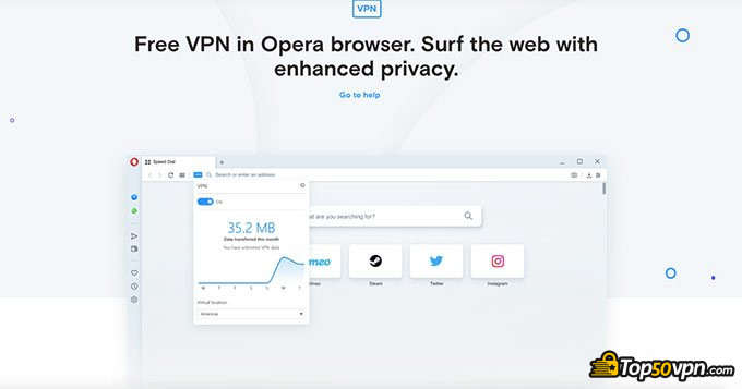 Ulasan Opera VPN: halaman depan.