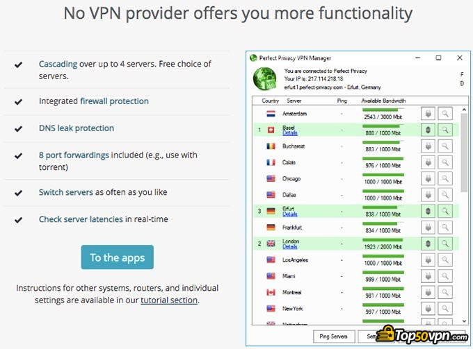 Perfect Privacy VPN review: functionality of the VPN.