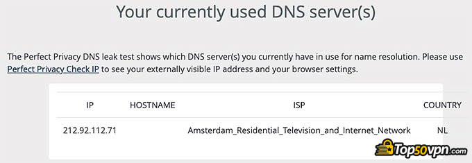Private Internet Access review: DNS leak test.