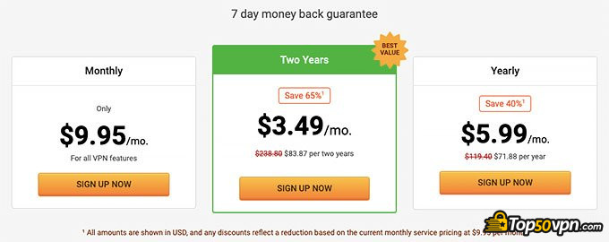 vpn by private internet access firestick vpn by private internet access firestick