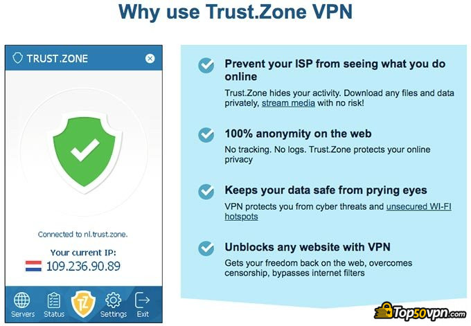 Trust Zone VPN review: why use Trust.Zone?