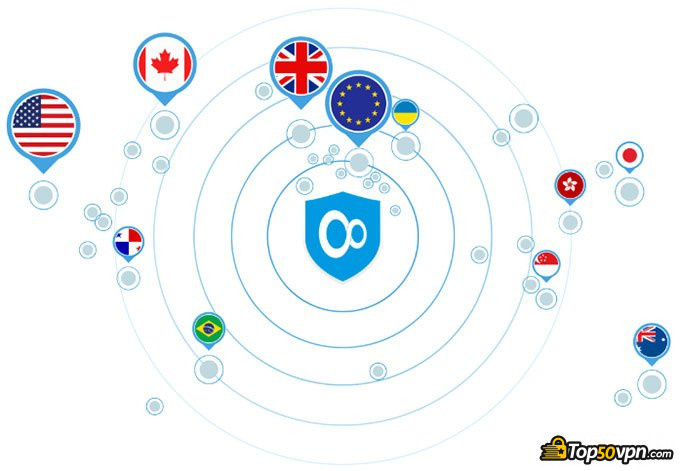 VPN Unlimited review: server locations