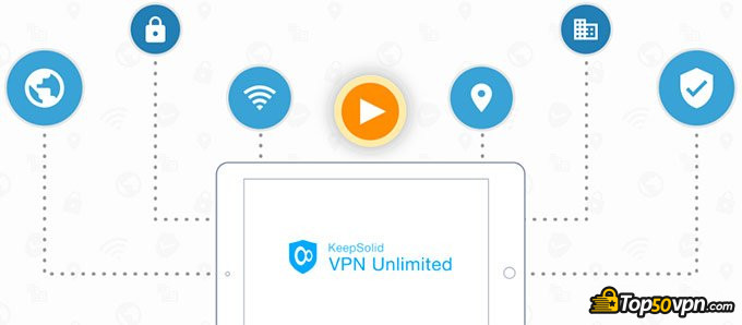 VPN Unlimited review: VPN features.