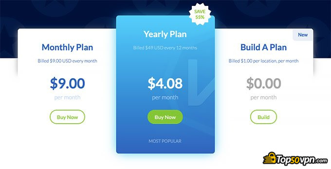 Windscribe review: pricing.