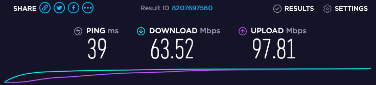 Windscribe review: Windscribe speed test.